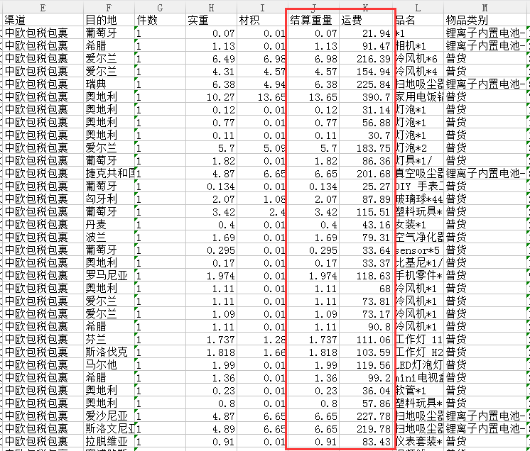 亚马逊自发货