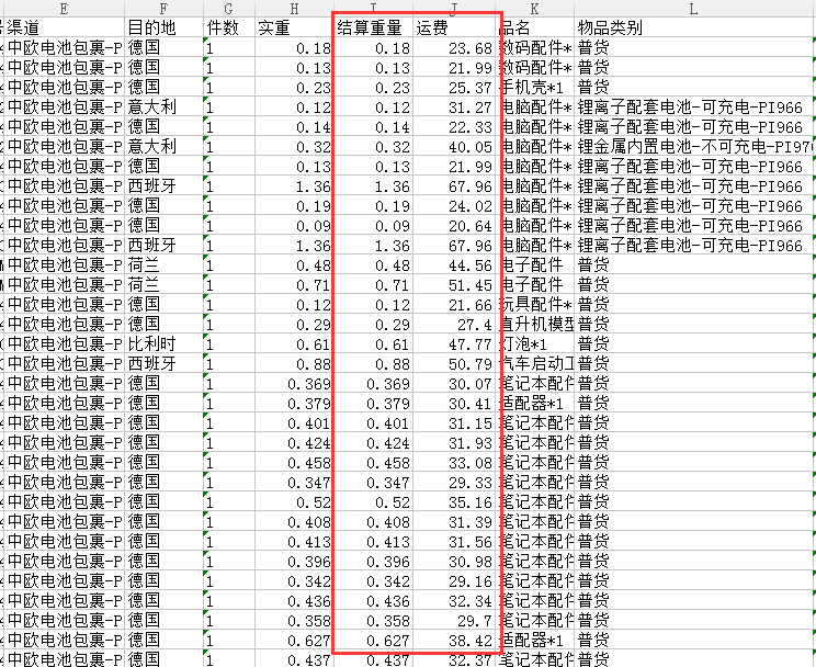 德国物流方案
