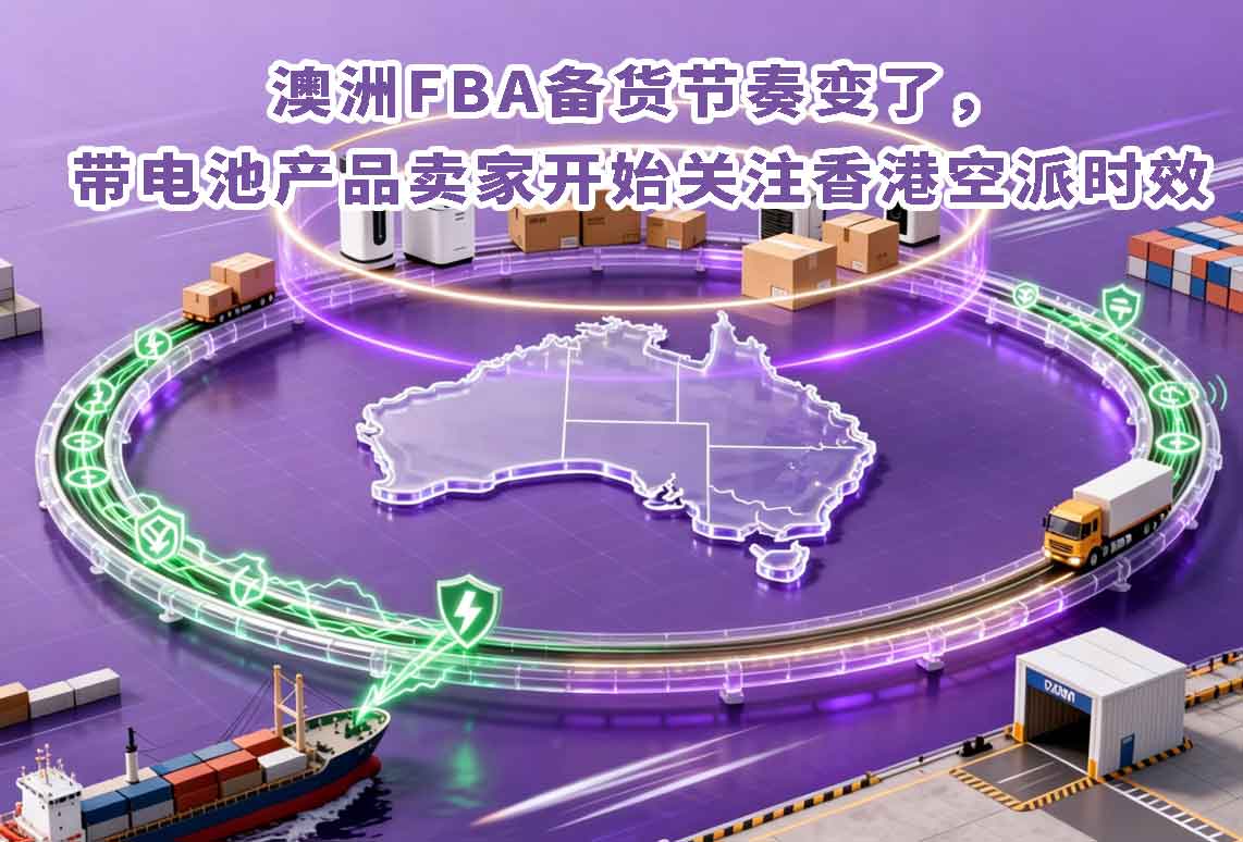 国际物流